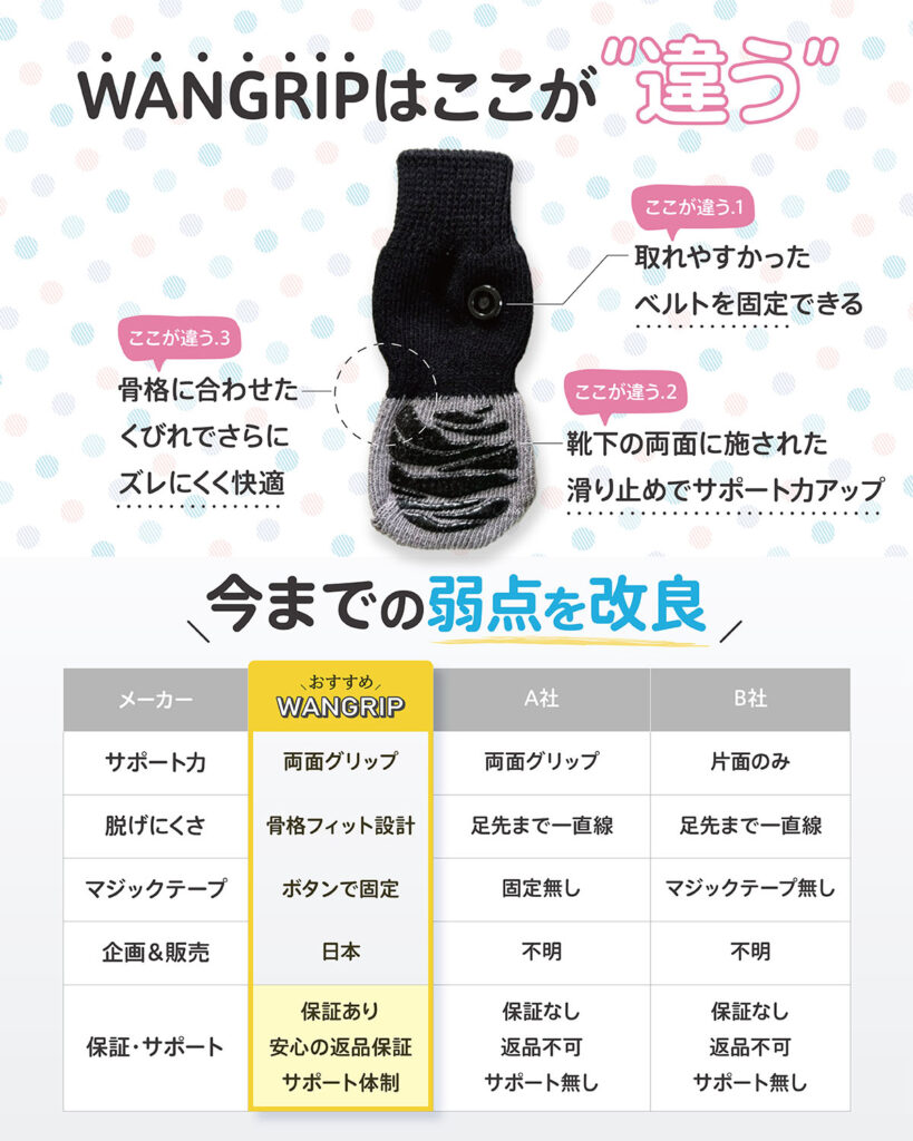 犬用滑り止め靴下のAmazon商品ページデザイン。小型犬が着用して歩いている様子と、商品の特徴を記載したビジュアル。