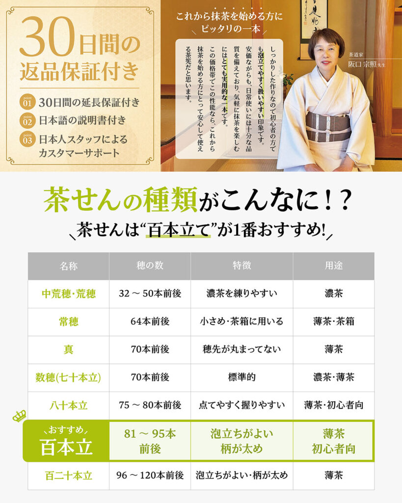 茶せんを使って抹茶を点てる様子と商品パッケージの紹介画像